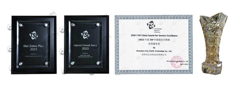 億天凈化丨存檔2024,啟航2025