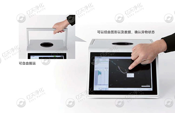 潔凈室大顆粒檢測用這臺儀器就夠了!