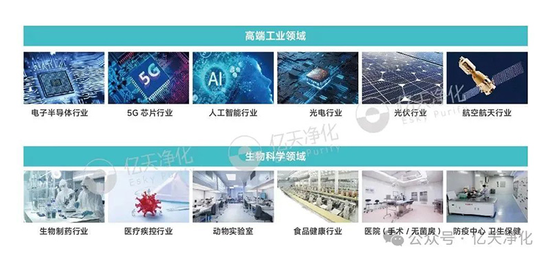 億天凈化總經(jīng)理主持深潔協(xié)換屆大會:共繪潔凈新篇章