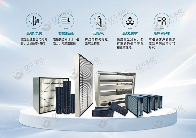 化學(xué)過濾器:精準(zhǔn)凈化氣態(tài)污染物