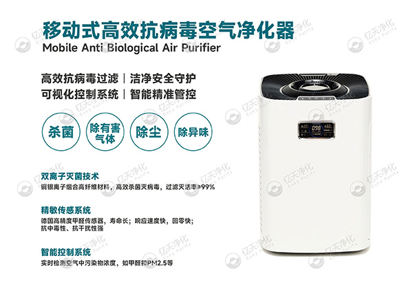 移動式高效抗病毒凈化器 —— 讓潔凈隨行,“凈” 界無邊界