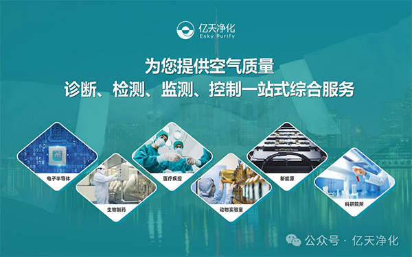 億天凈化六大策略:實現(xiàn)潔凈室降本增效、綠色運營